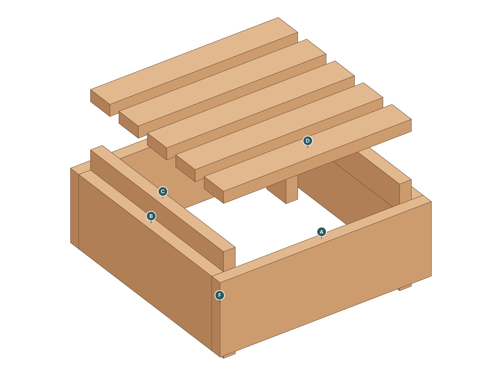 Exploded view of the Stack Ottoman with every part labeled by letter